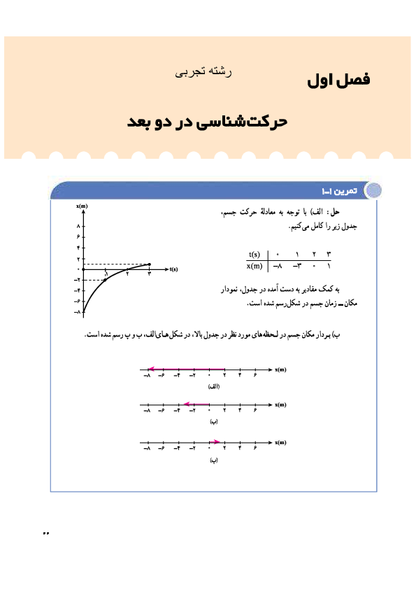 preview-file